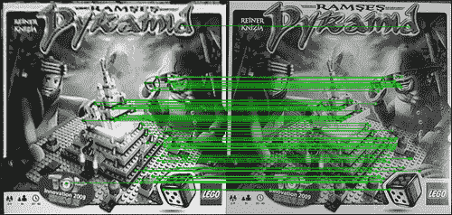 Homography refinement