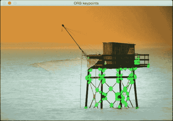 Oriented FAST and Rotated BRIEF (ORB)