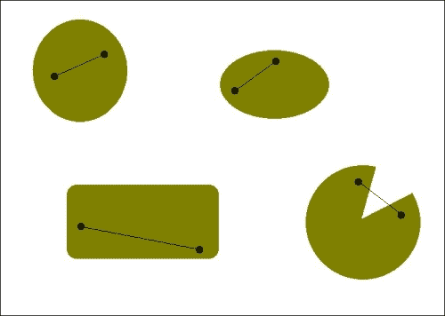 Identifying the pizza with the slice taken out