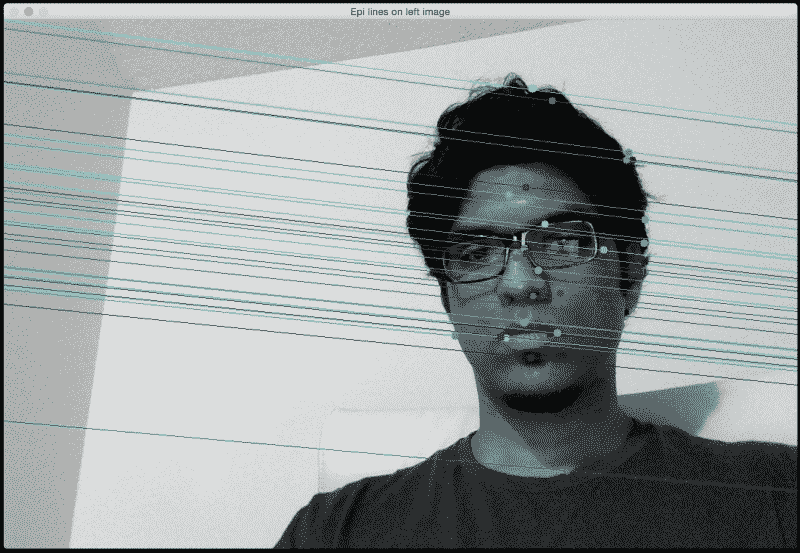 What is epipolar geometry?