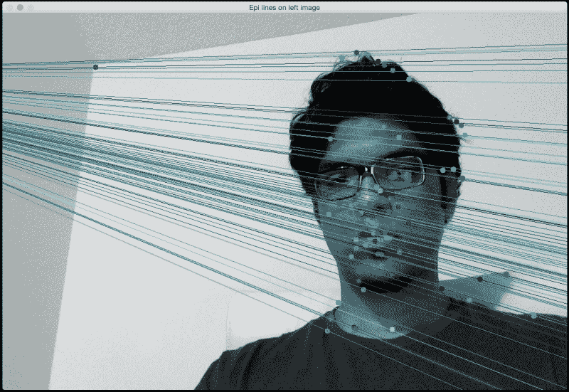 What is epipolar geometry?