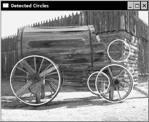 Detecting circles