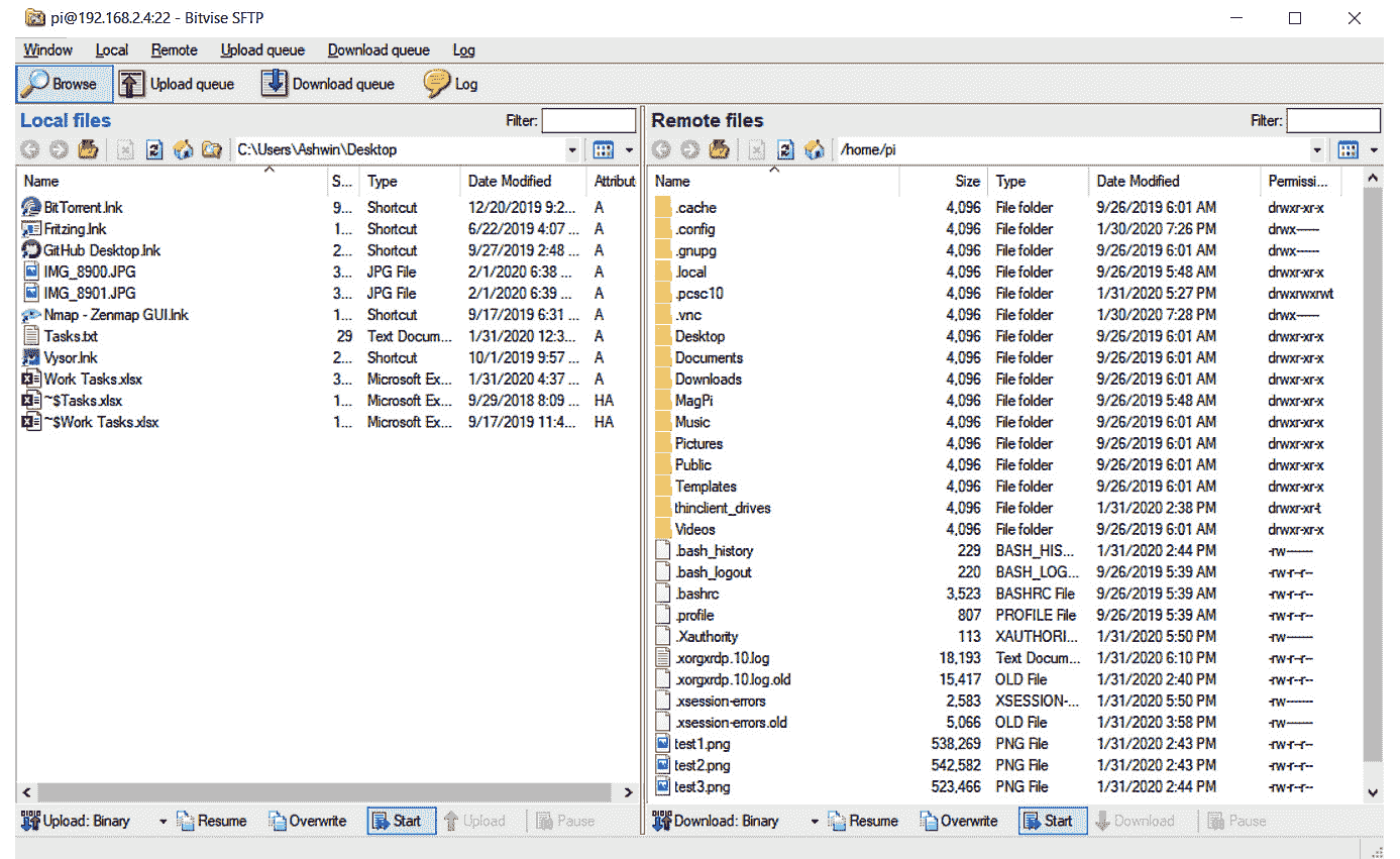 Figure 2.4 – Bitwise FTP file transfer window 
